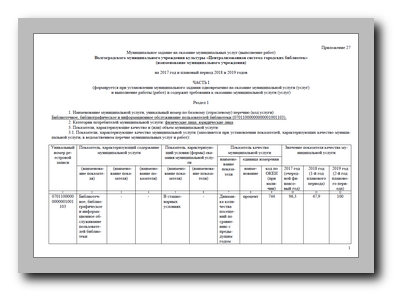 образец заполнения муниципального задания на 2016 год